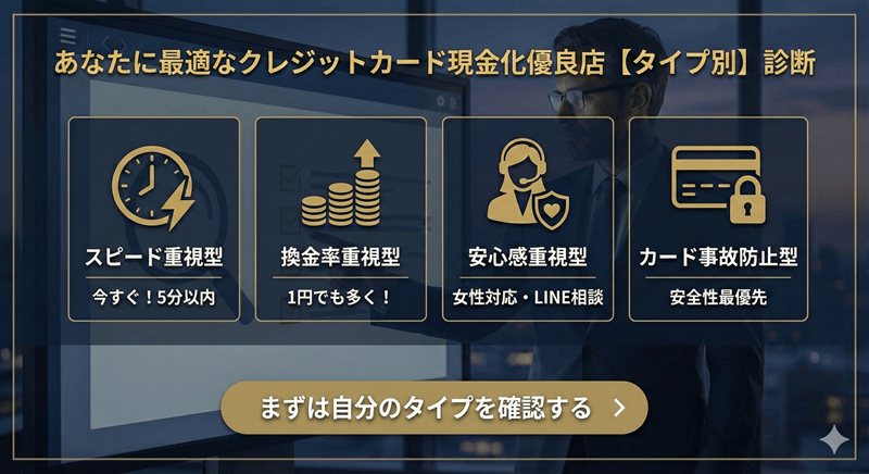 タイプ別診断